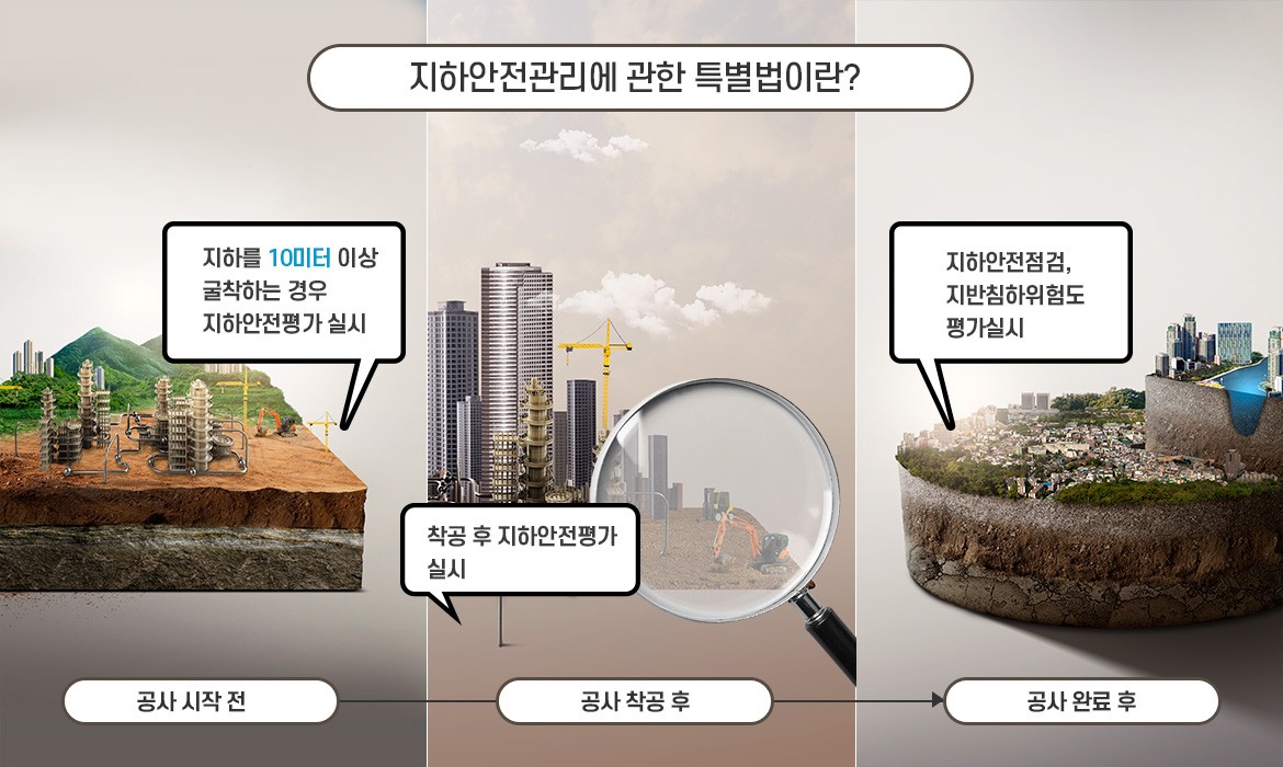 지하안전평가